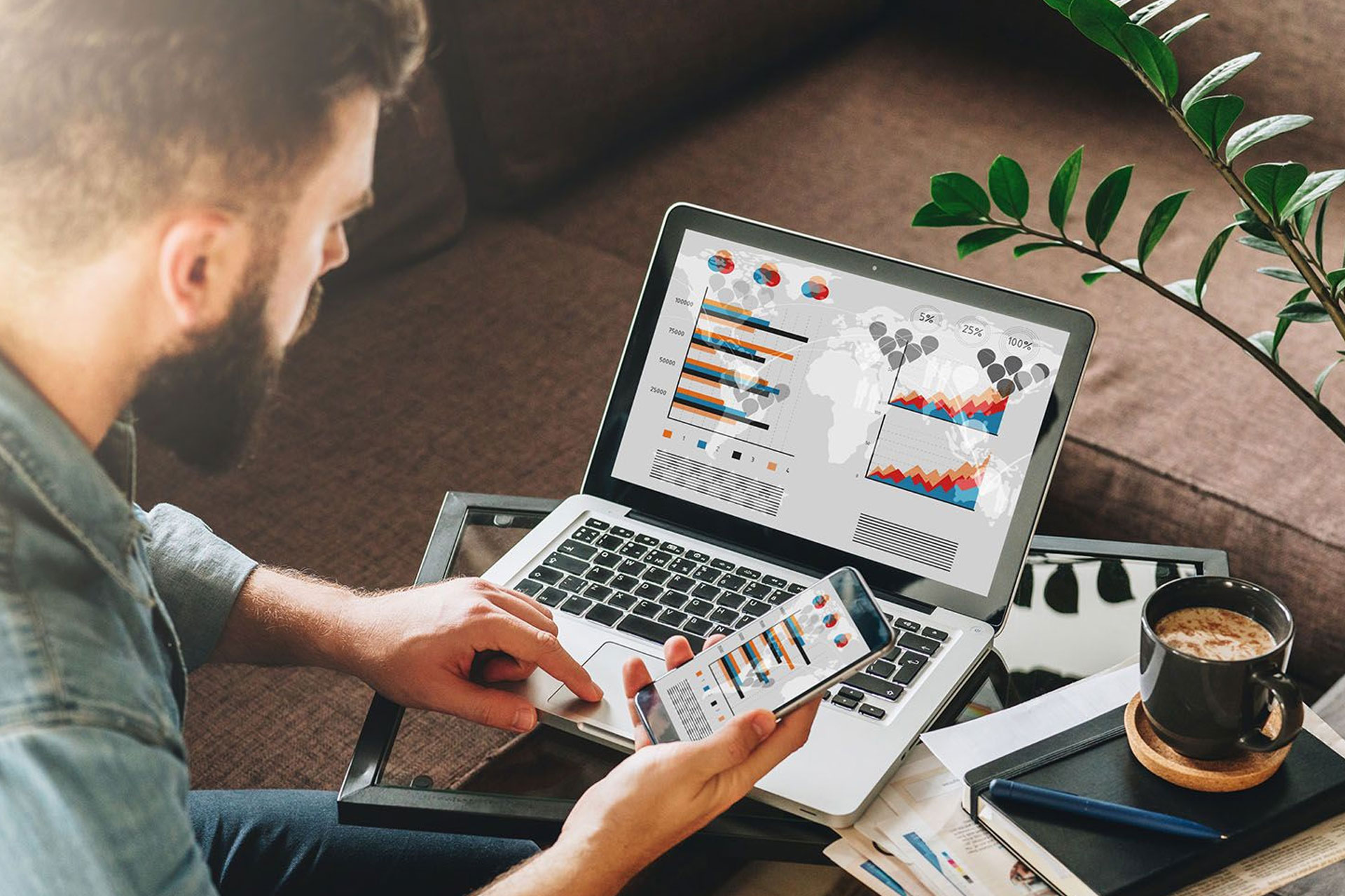 Digital marketing service